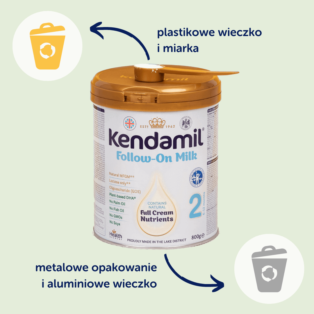 Jak poddać recyklingowi opakowania po mleku Kendamil?