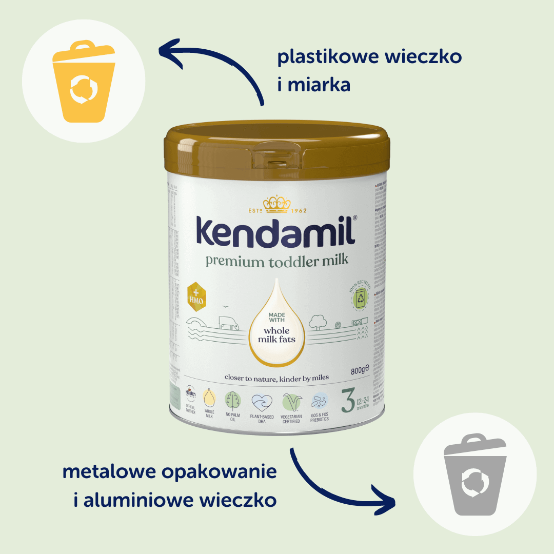 Jak poddać recyklingowi opakowania po mleku Kendamil?